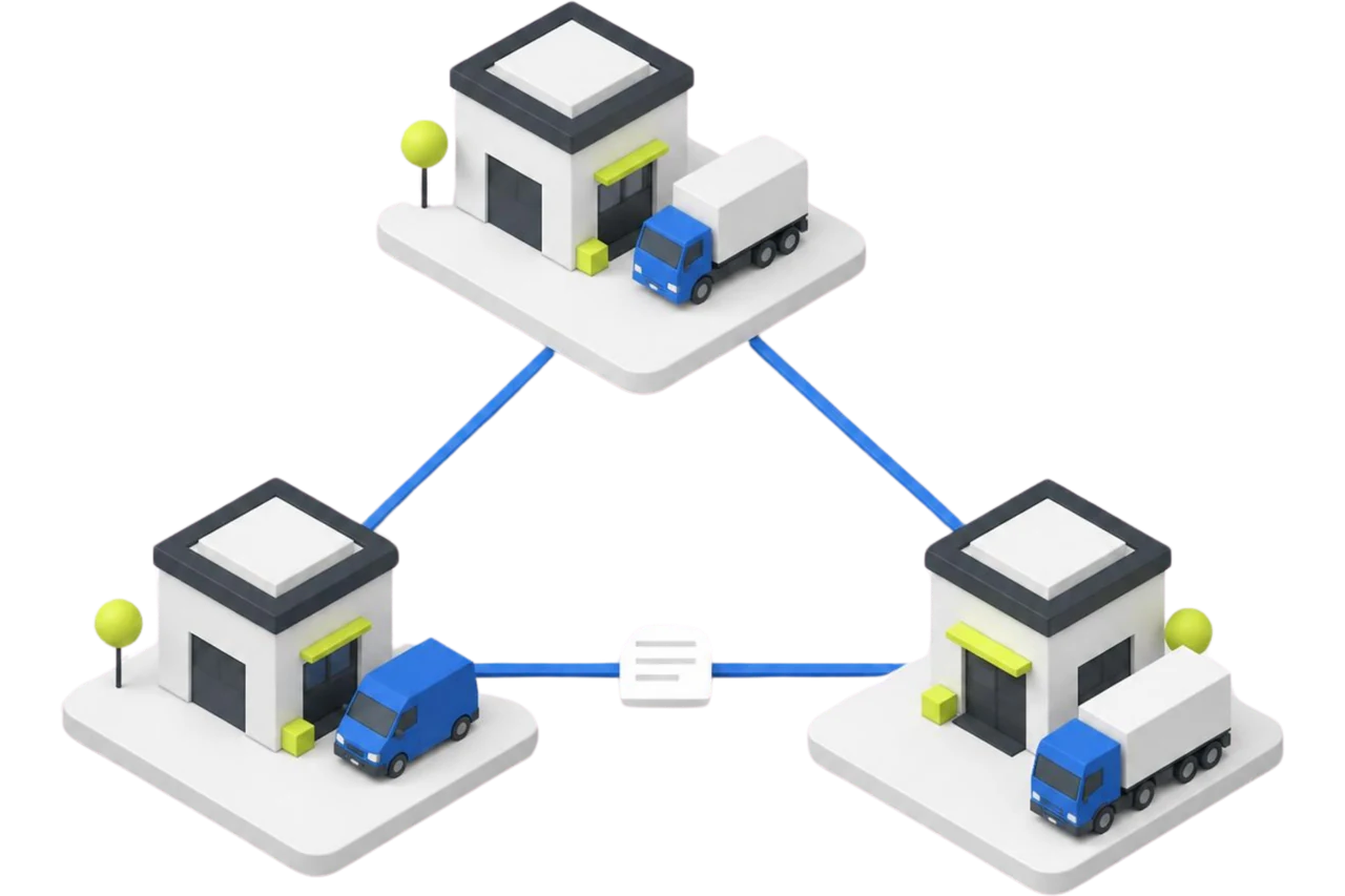 Three independent services in a partner network