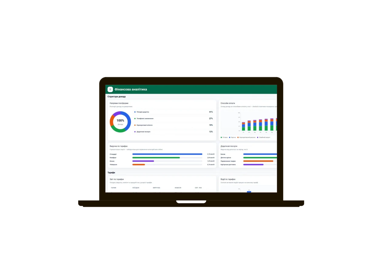 DispHub financial analytics on a laptop