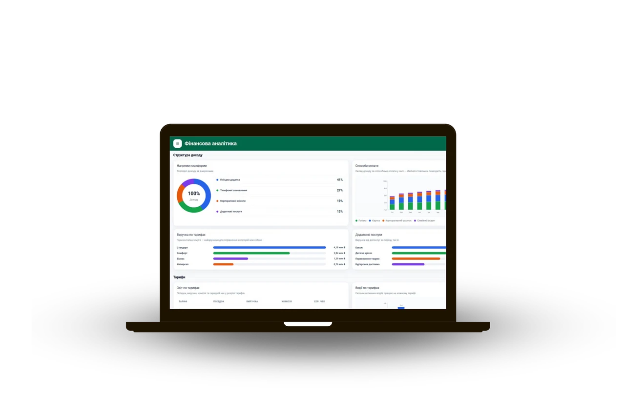 DispHub financial analytics on a laptop